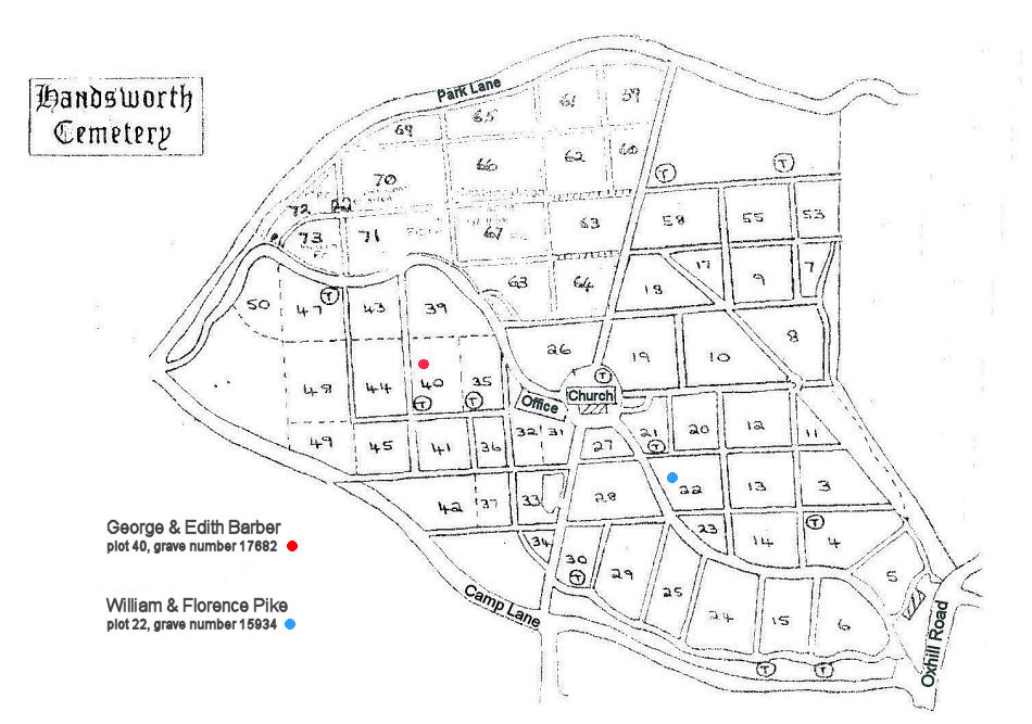 Handsworth Cemetery